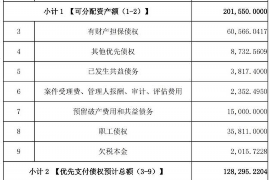 上海讨债公司成功追回消防工程公司欠款108万成功案例